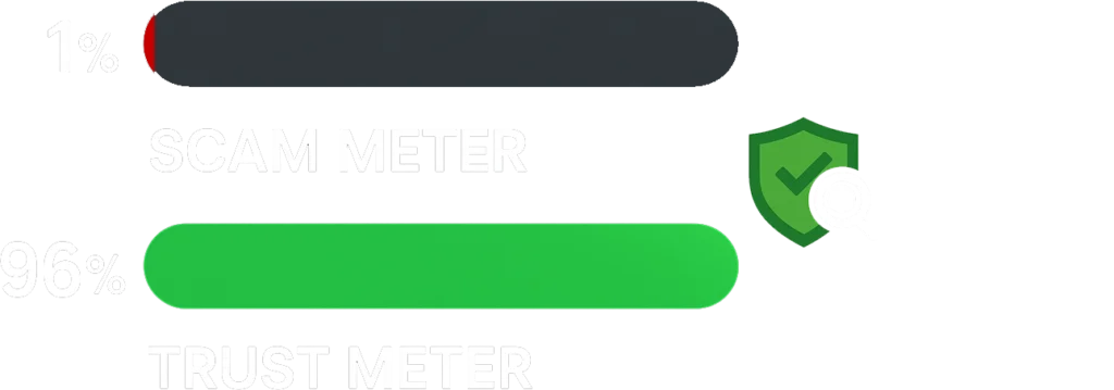 Scams Debunker Meters with Logo